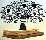 genealogy_tree_May2019.jpg